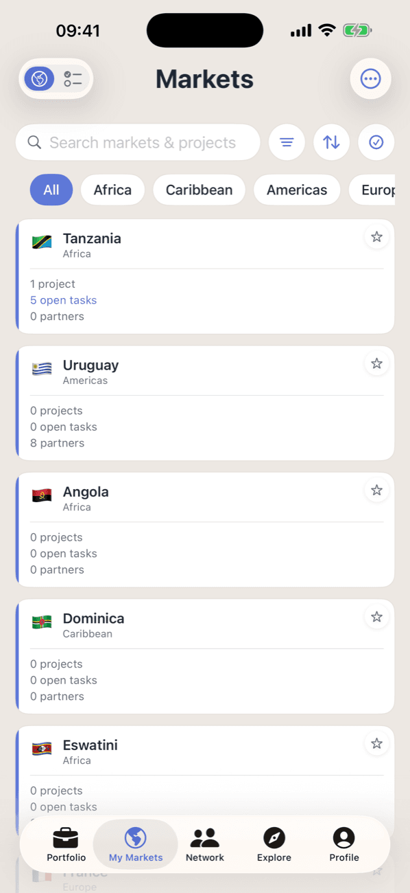 My Markets list in Promote:Global comparing Tanzania, Uruguay, Angola, Dominica, and Eswatini — with projects, open tasks, and partners per market