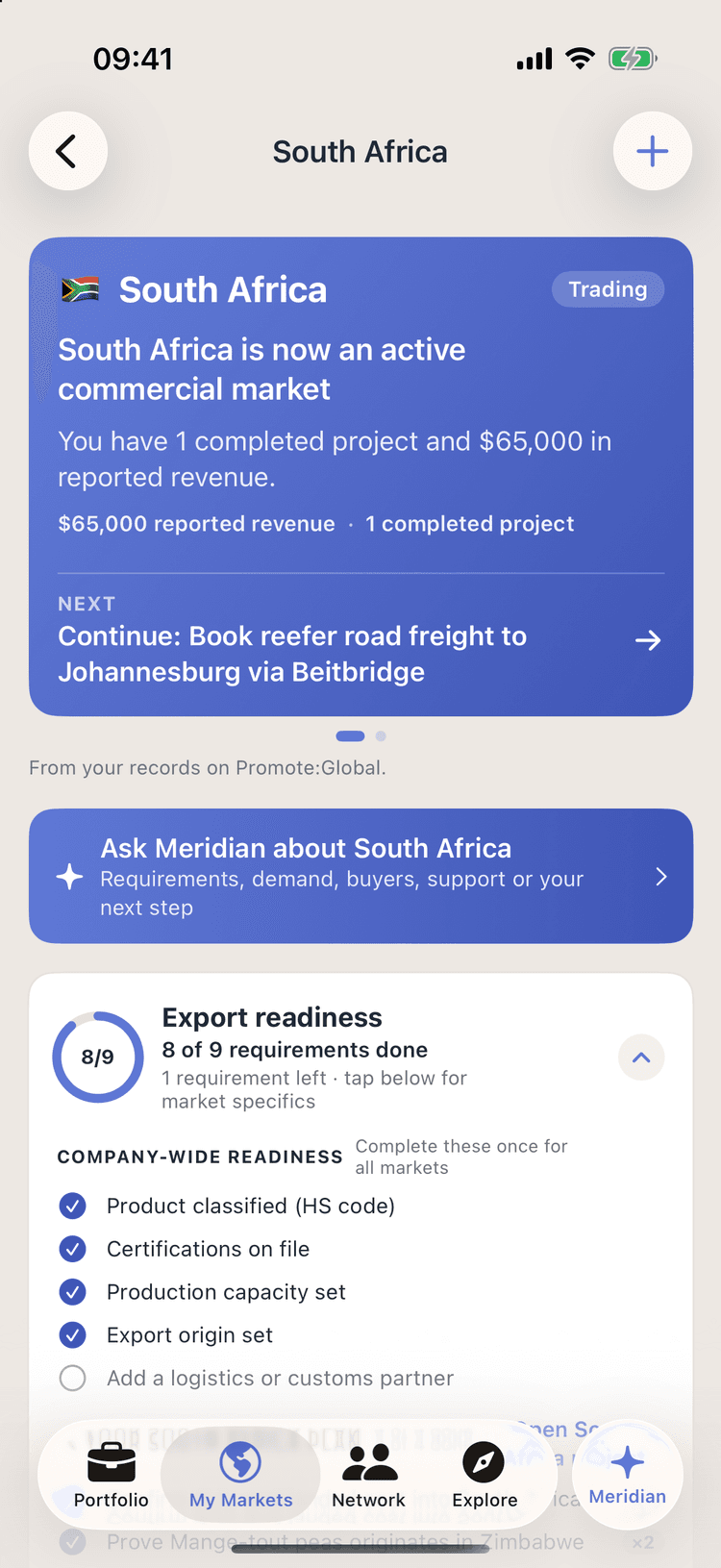 The South Africa market page in Promote:Global, marked Trading: $65,000 in reported revenue and one completed project, the next step to book reefer road freight to Johannesburg via Beitbridge, an Ask Meridian about South Africa card, and export readiness at 8 of 9 requirements done, with the product classified, certifications on file, production capacity set and the export origin set.