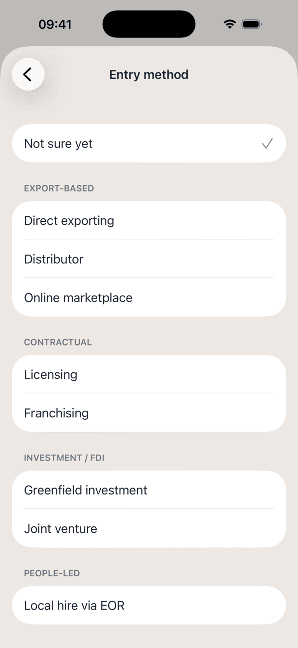 The entry-method picker in Promote:Global, grouped into export-based, contractual, investment/FDI, and people-led: from direct exporting and distributors to licensing, franchising, greenfield investment, joint ventures, and a local hire via EOR