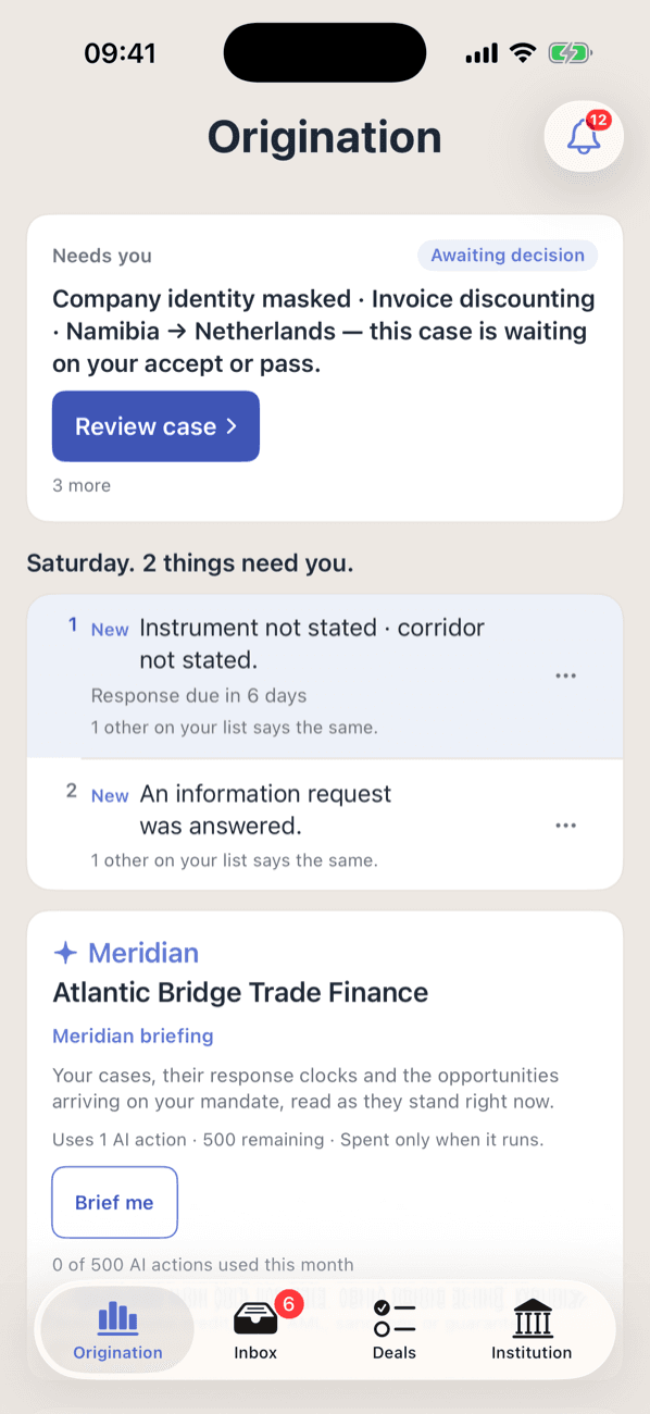 The financier console open on Origination for Atlantic Bridge Trade Finance: a case whose company identity is masked, invoice discounting from Namibia to the Netherlands, waiting on an accept or pass; under it two items that need an answer today, one with a response due in six days; and a Meridian briefing card offering to read the desk as it stands.