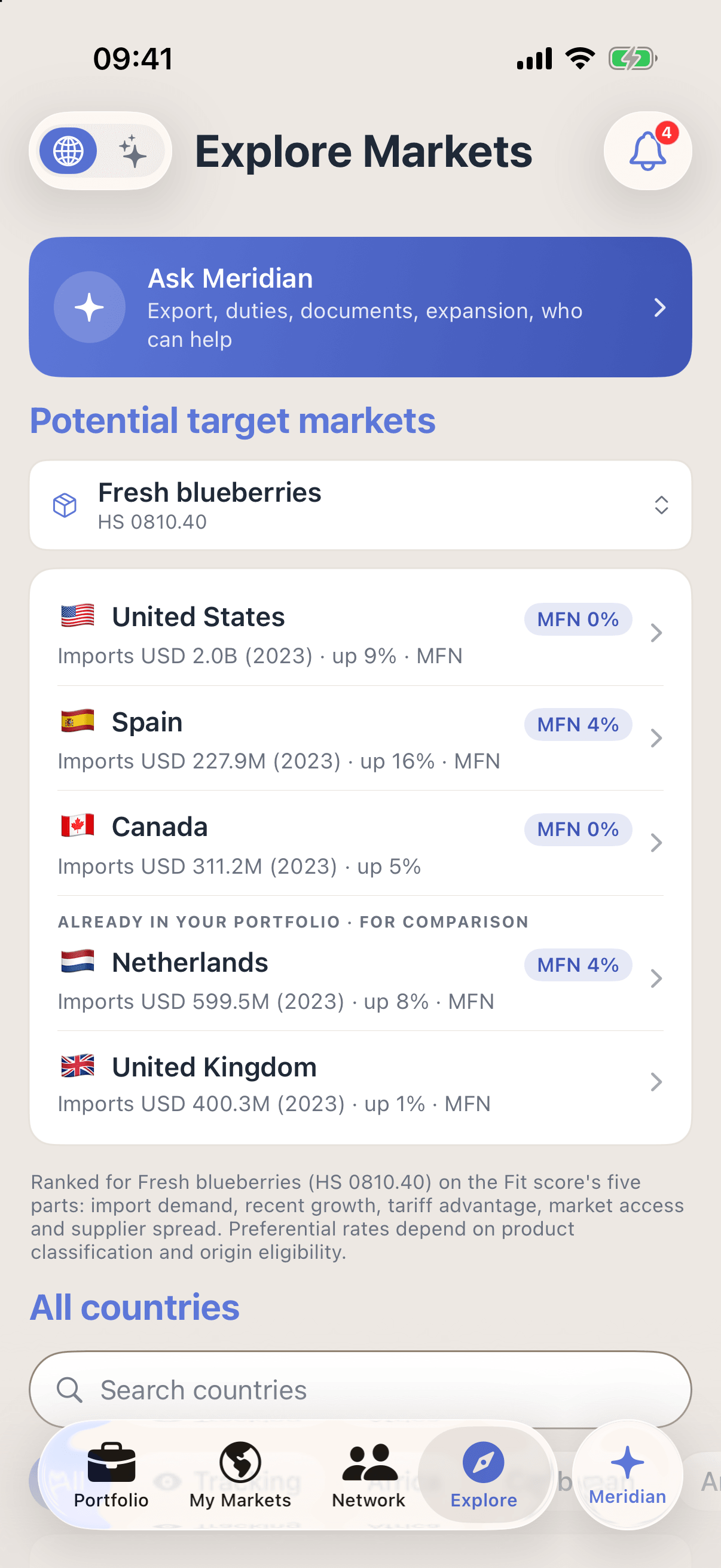 Promote:Global on iPhone: Explore Markets for fresh blueberries, a list of countries ranked for the product, the United States, Spain and Canada first, each with its imports, its recent growth and the import tax that applies