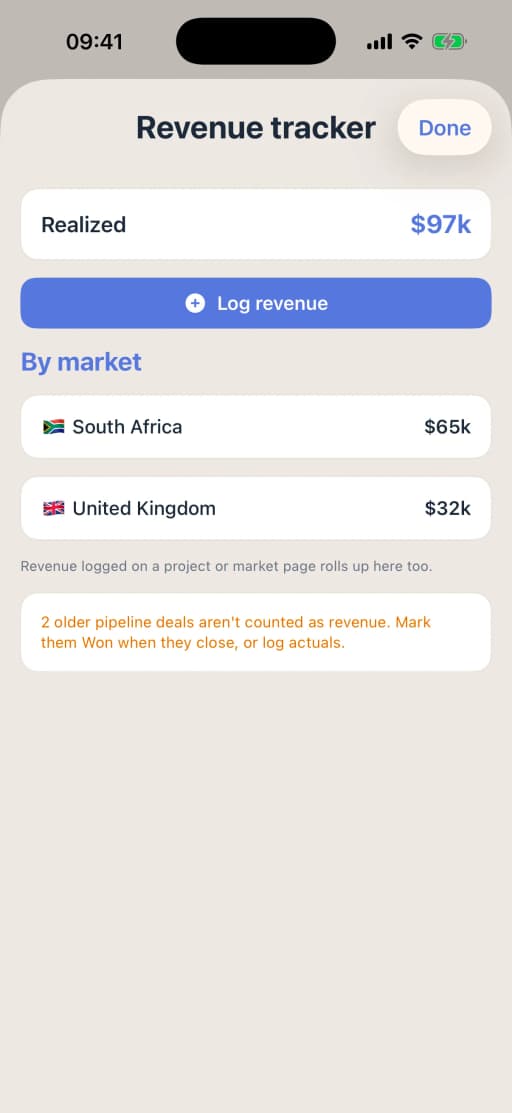 The Revenue tracker on the iPhone: $97k realized, the Log revenue button, and revenue by market, with South Africa at $65k and the United Kingdom at $32k.