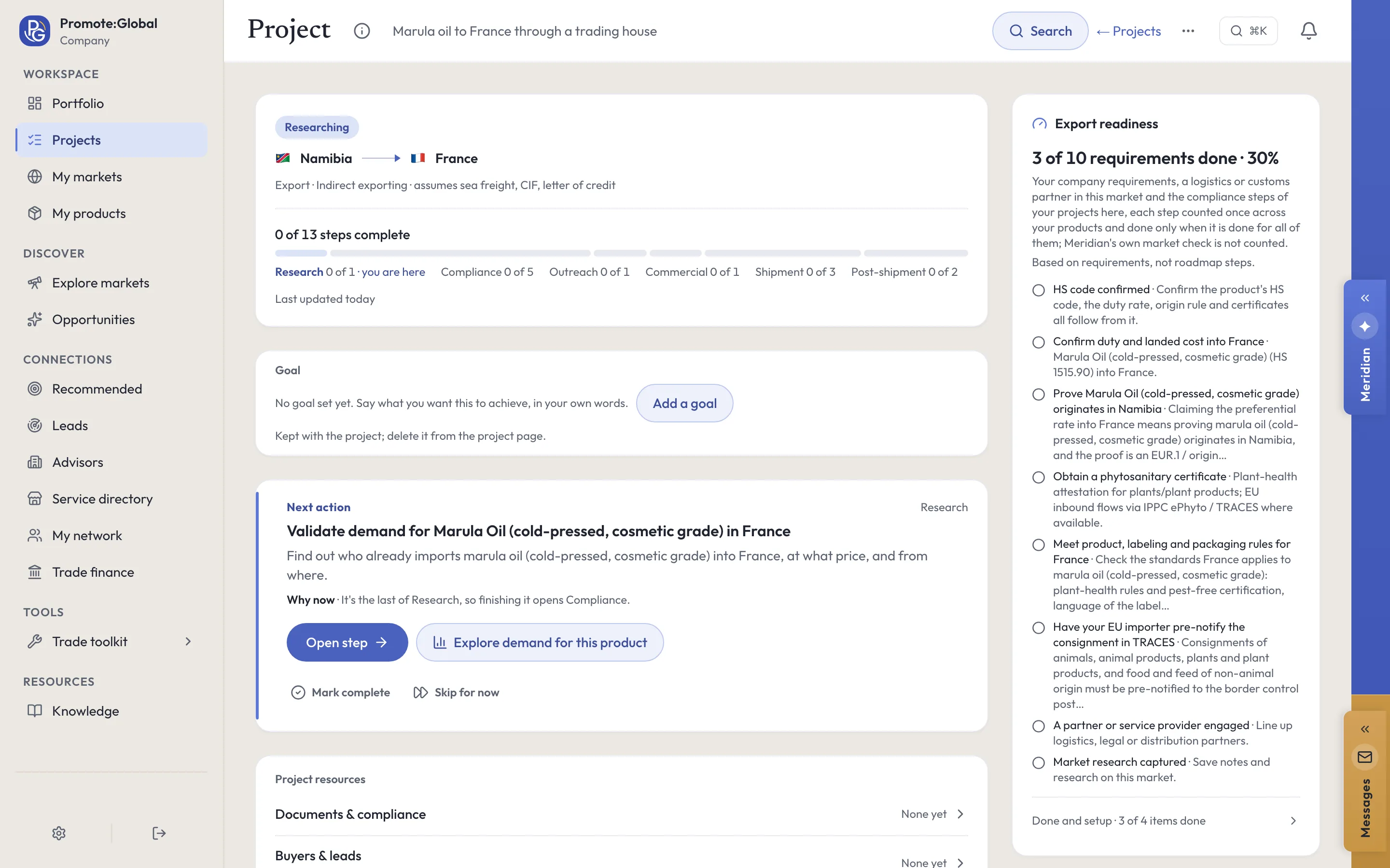 An indirect exporting project in the Promote:Global web console, Marula oil to France through a trading house: Export · Indirect exporting, assuming sea freight, CIF and a letter of credit, 0 of 13 steps across six phases, and the next action, Validate demand for Marula Oil (cold-pressed, cosmetic grade) in France.
