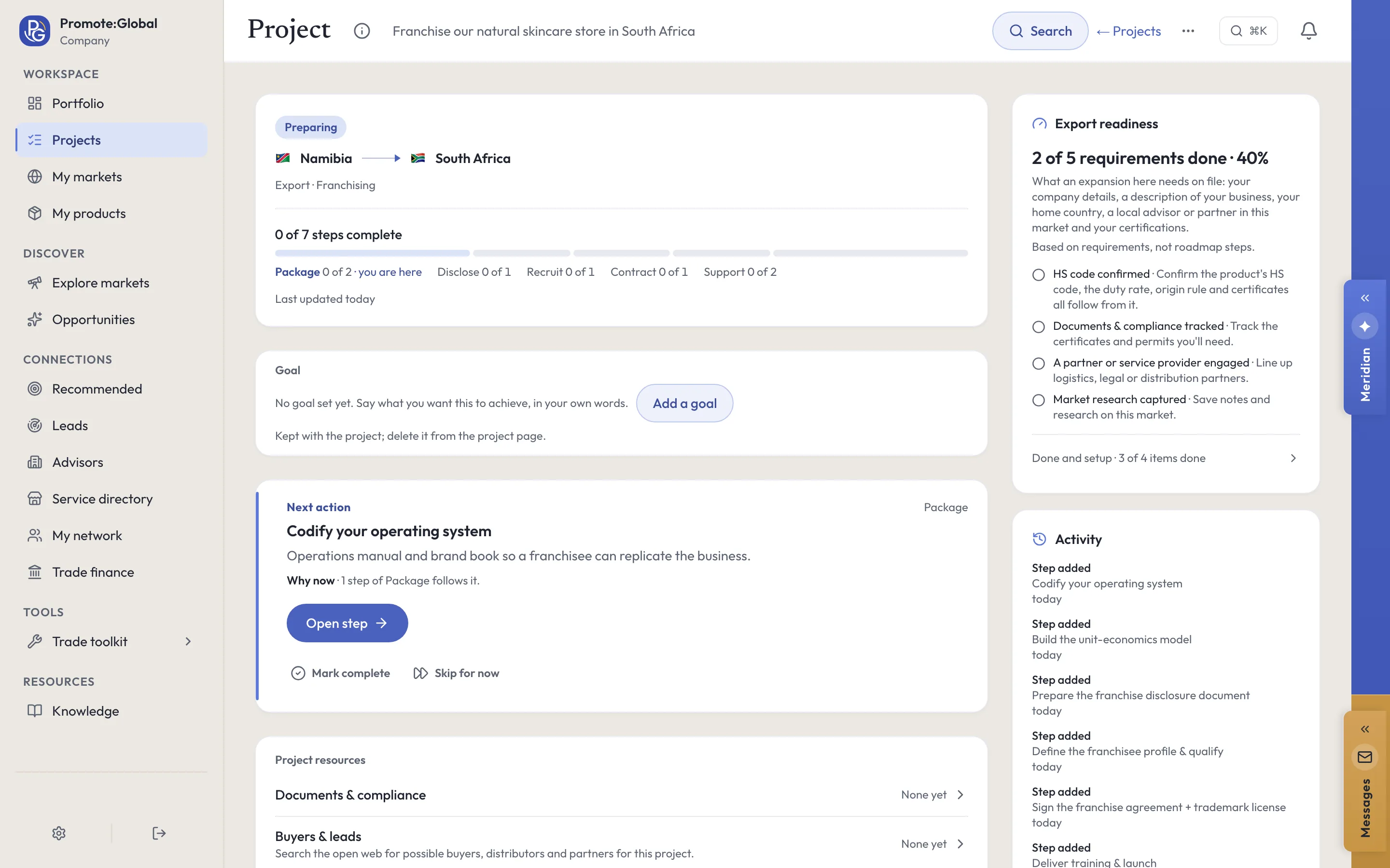A franchising project in the Promote:Global web console, Franchise our natural skincare store in South Africa: Export · Franchising, 0 of 7 steps in Package, Disclose, Recruit, Contract and Support, and the next action, Codify your operating system.