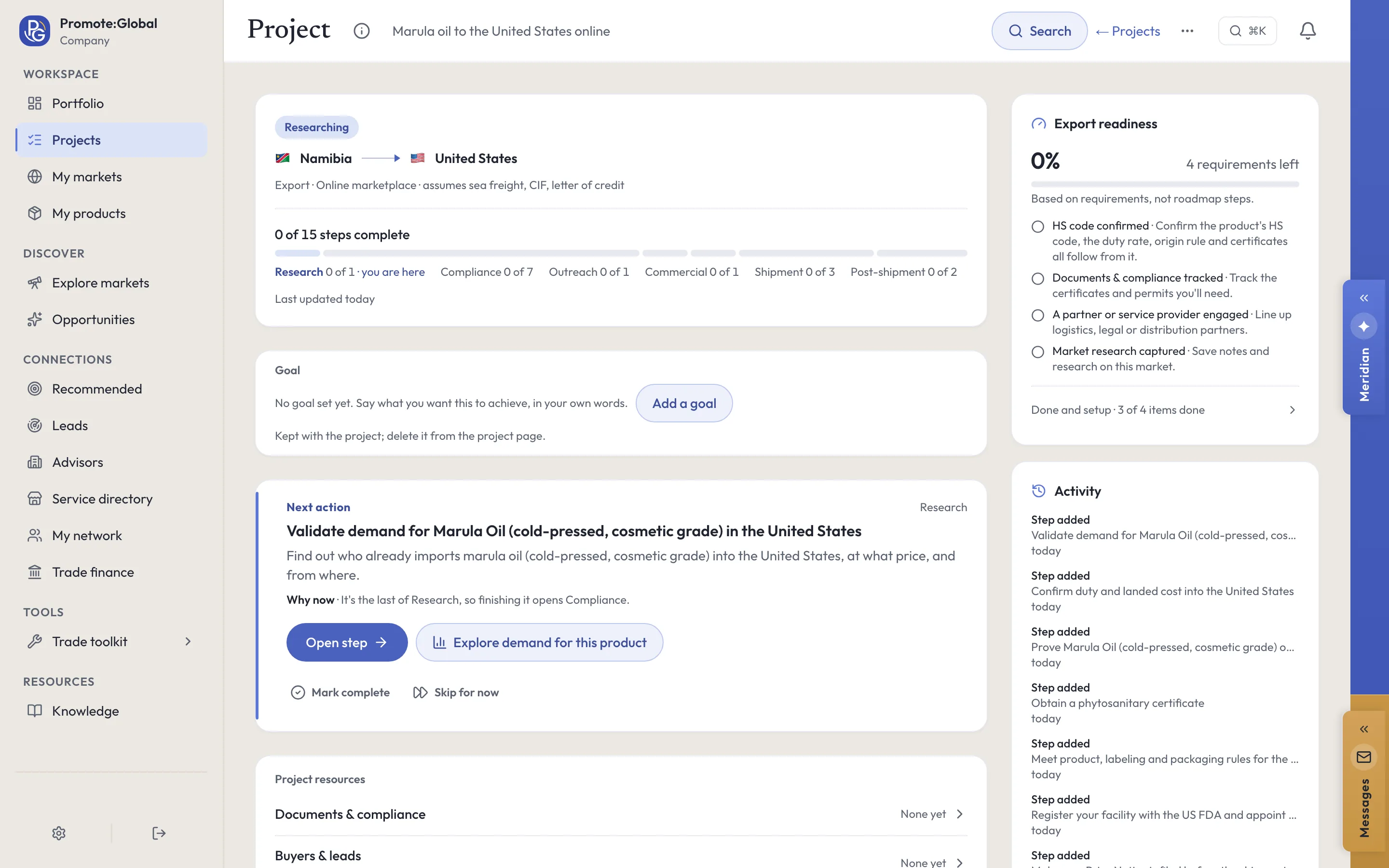 An online marketplace project in the Promote:Global web console, Marula oil to the United States online: Export · Online marketplace, 0 of 15 steps with Compliance 0 of 7, and the next action, Validate demand for Marula Oil (cold-pressed, cosmetic grade) in the United States.
