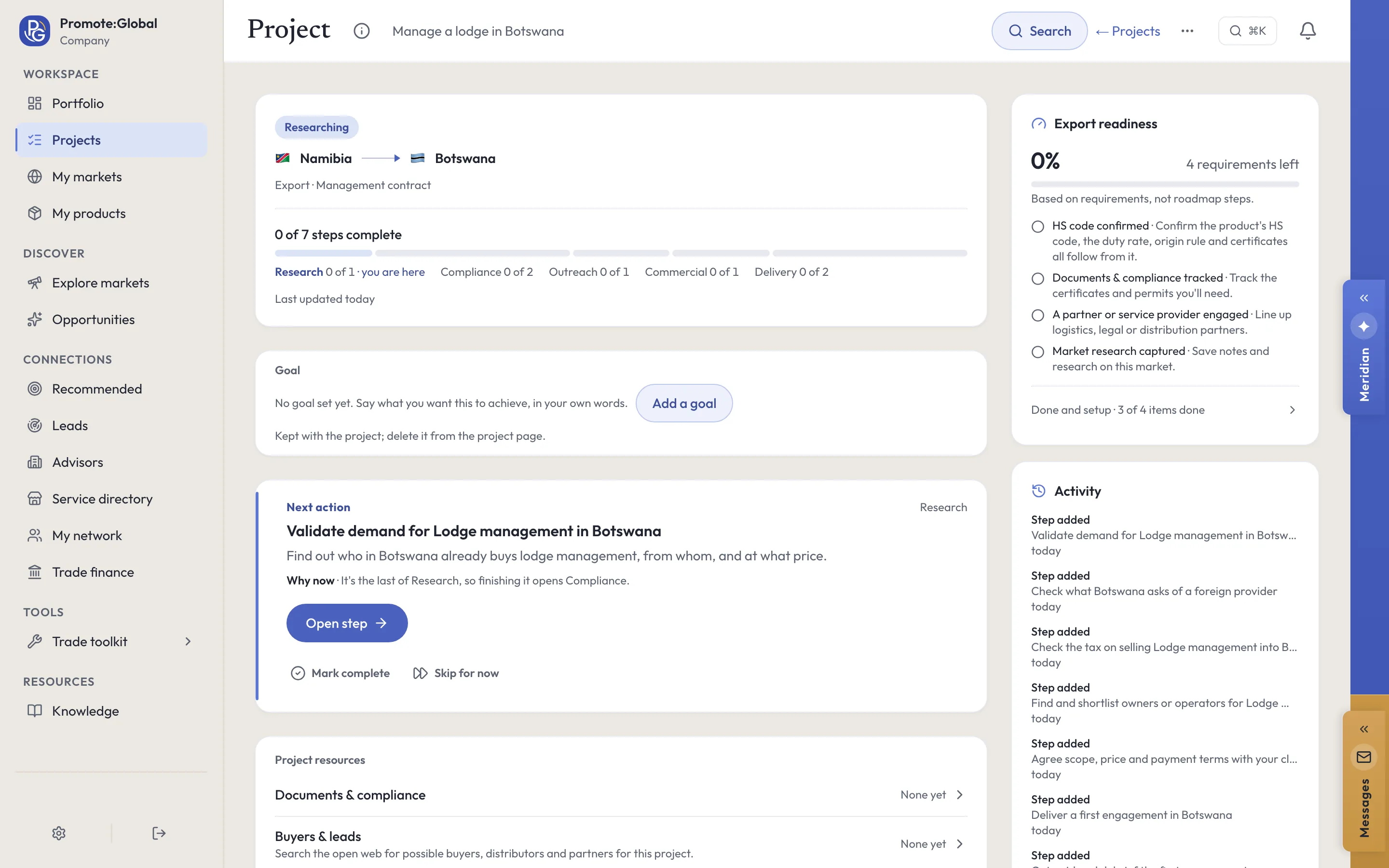A management contract project in the Promote:Global web console, Manage a lodge in Botswana: Export · Management contract, 0 of 7 steps in Research, Compliance, Outreach, Commercial and Delivery, and the next action, Validate demand for Lodge management in Botswana.