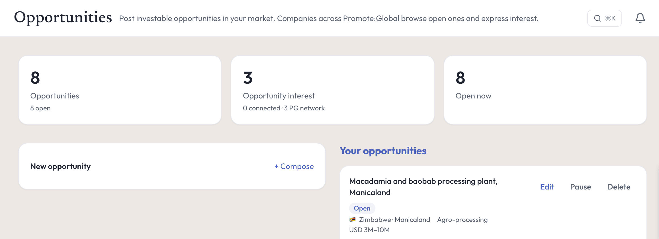 The Opportunities page of an investment agency’s web console: post investable opportunities, which companies across Promote:Global browse and express interest in; counts of opportunities, interest and open ones; a New opportunity composer; and the first opportunity, a macadamia and baobab processing plant in Manicaland, Zimbabwe, in agro-processing, marked Open.