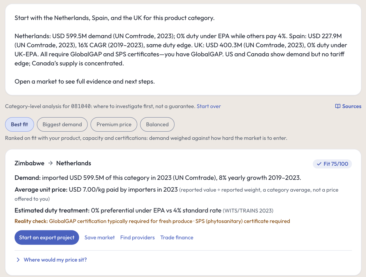 Demand explorer results for blueberries: a plain-language summary, four ranking lenses, and a Netherlands card with import value, growth, average unit price and duty treatment