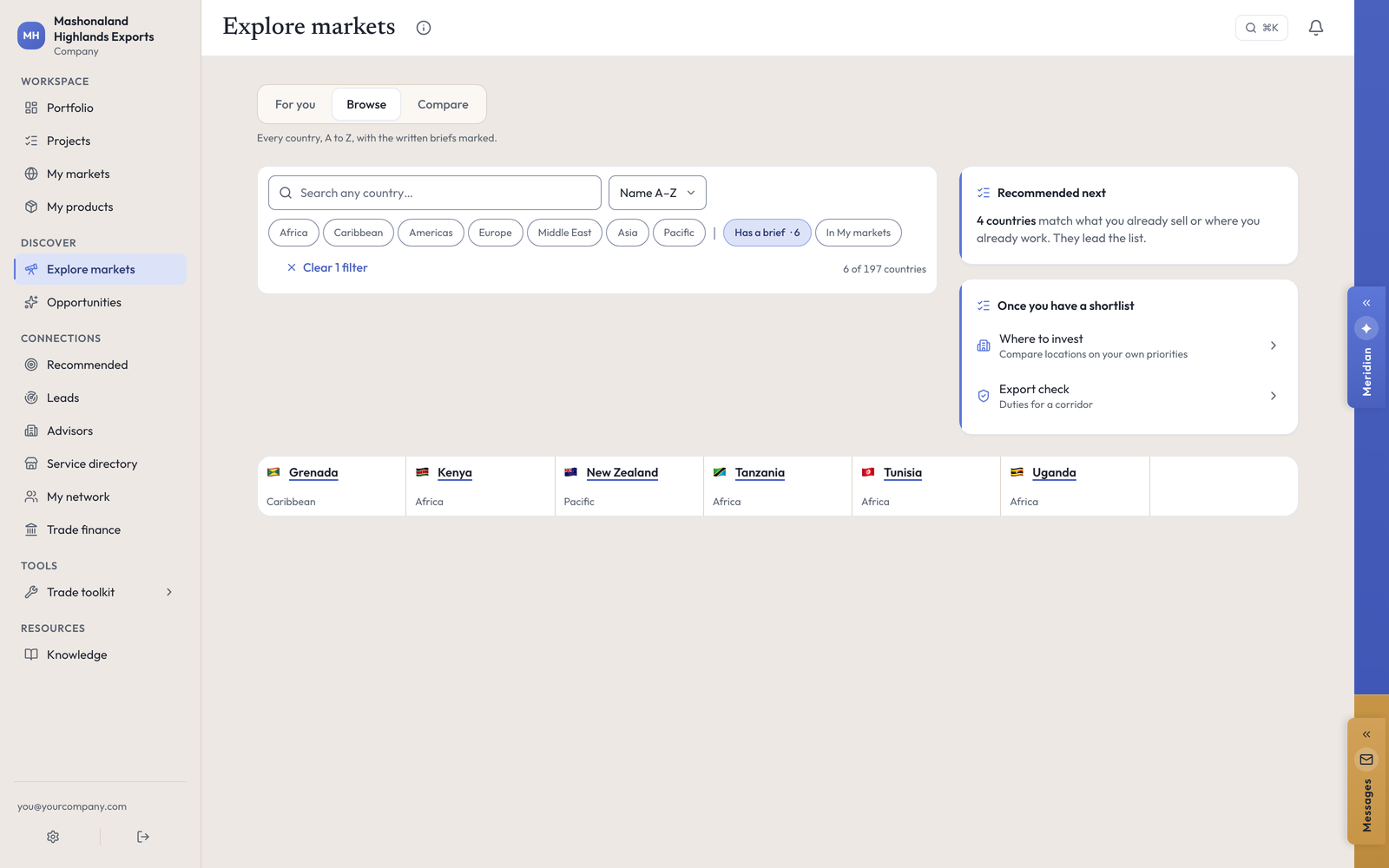Explore markets with the Has a brief filter on, printing 6 of 197 countries: Grenada, Kenya, New Zealand, Tanzania, Tunisia, Uganda
