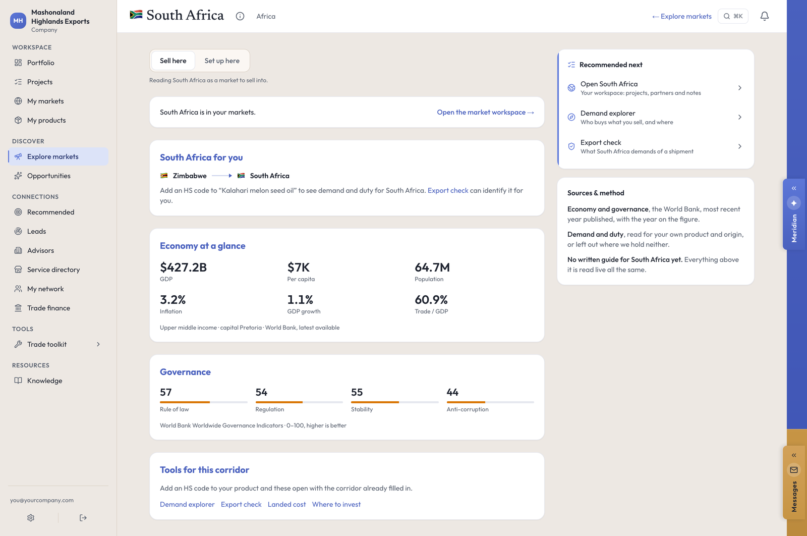 The South Africa country page: economy at a glance, governance scores, tools for the corridor, and a Sources and method card stating there is no written guide yet