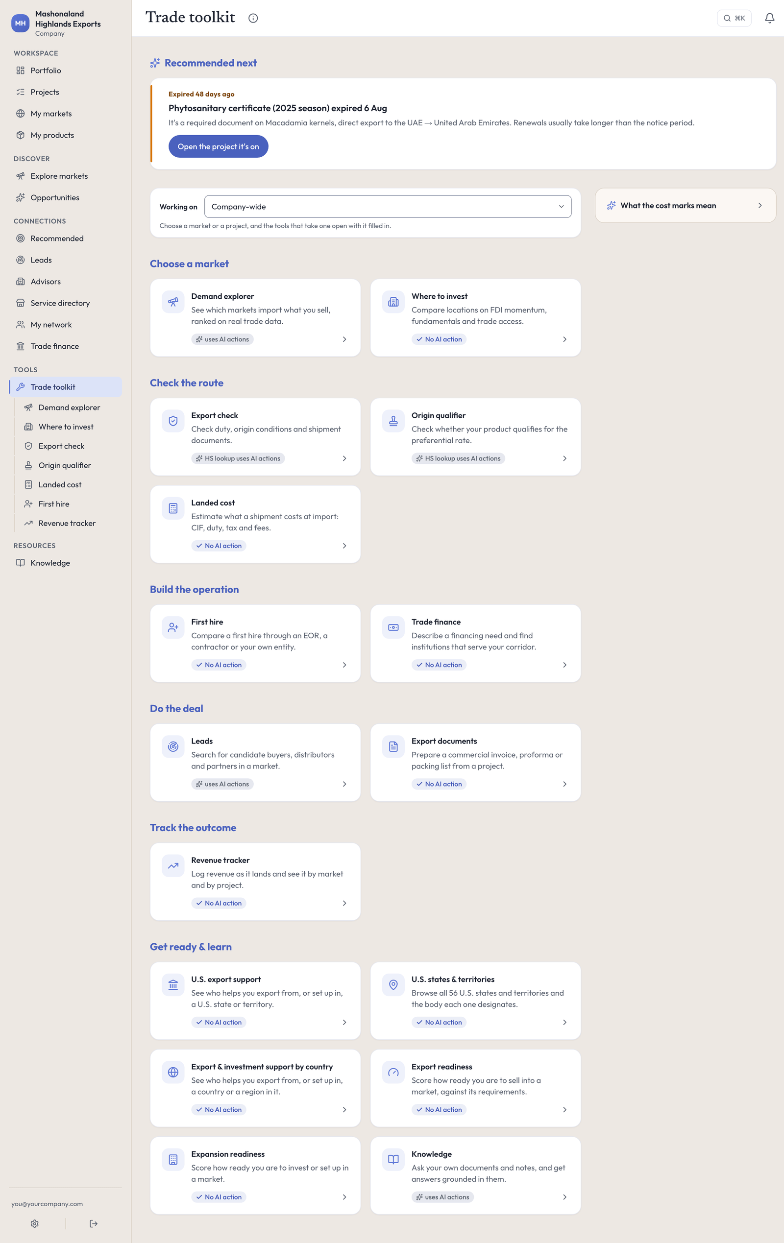The Trade toolkit index: a Working on control set to Company-wide, then the tools grouped by step, from Choose a market to Get ready & learn, every tool card carrying either a no-AI-action mark or a uses-AI-actions mark
