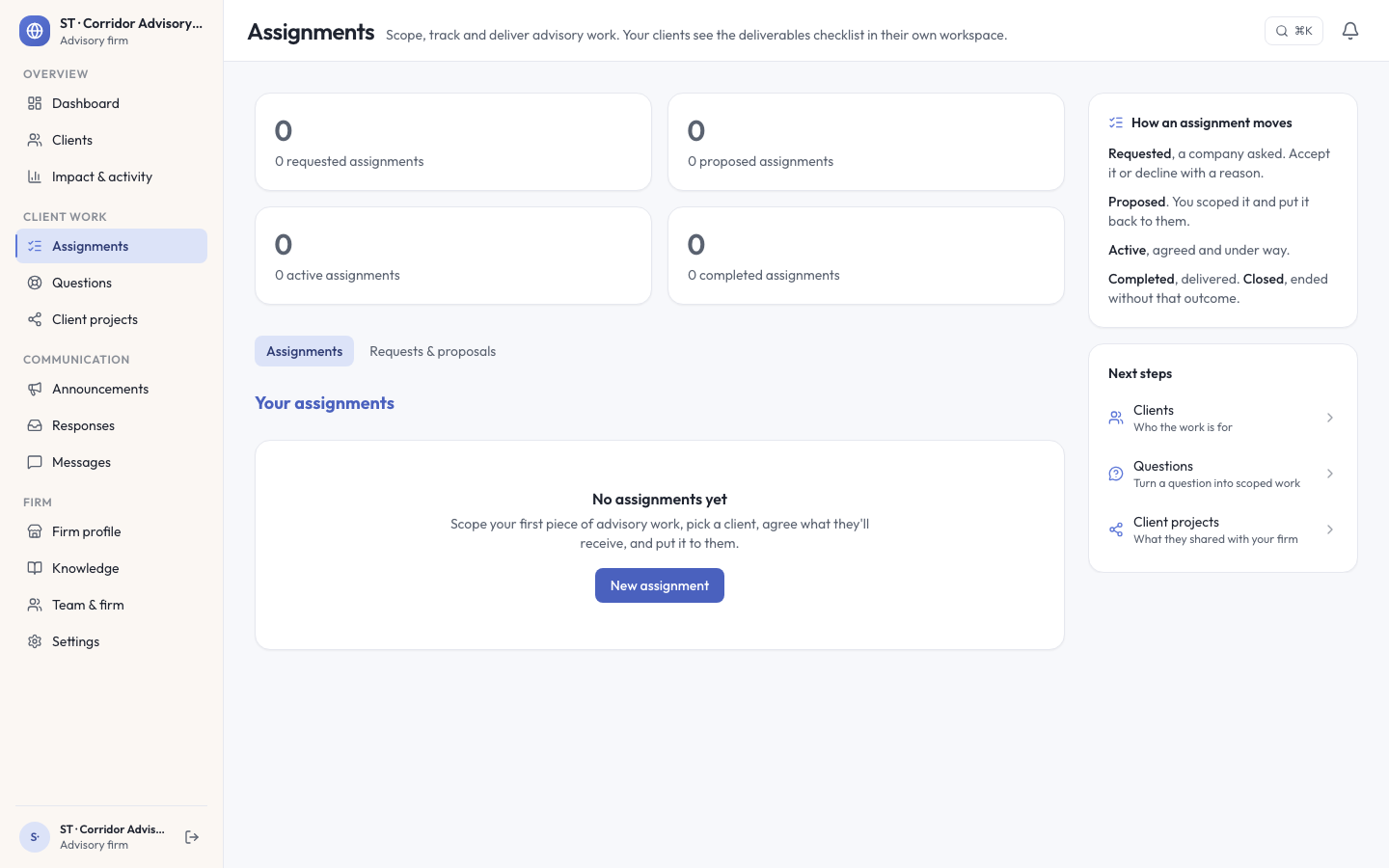 The Assignments page on the web console, with its counters and lifecycle stages