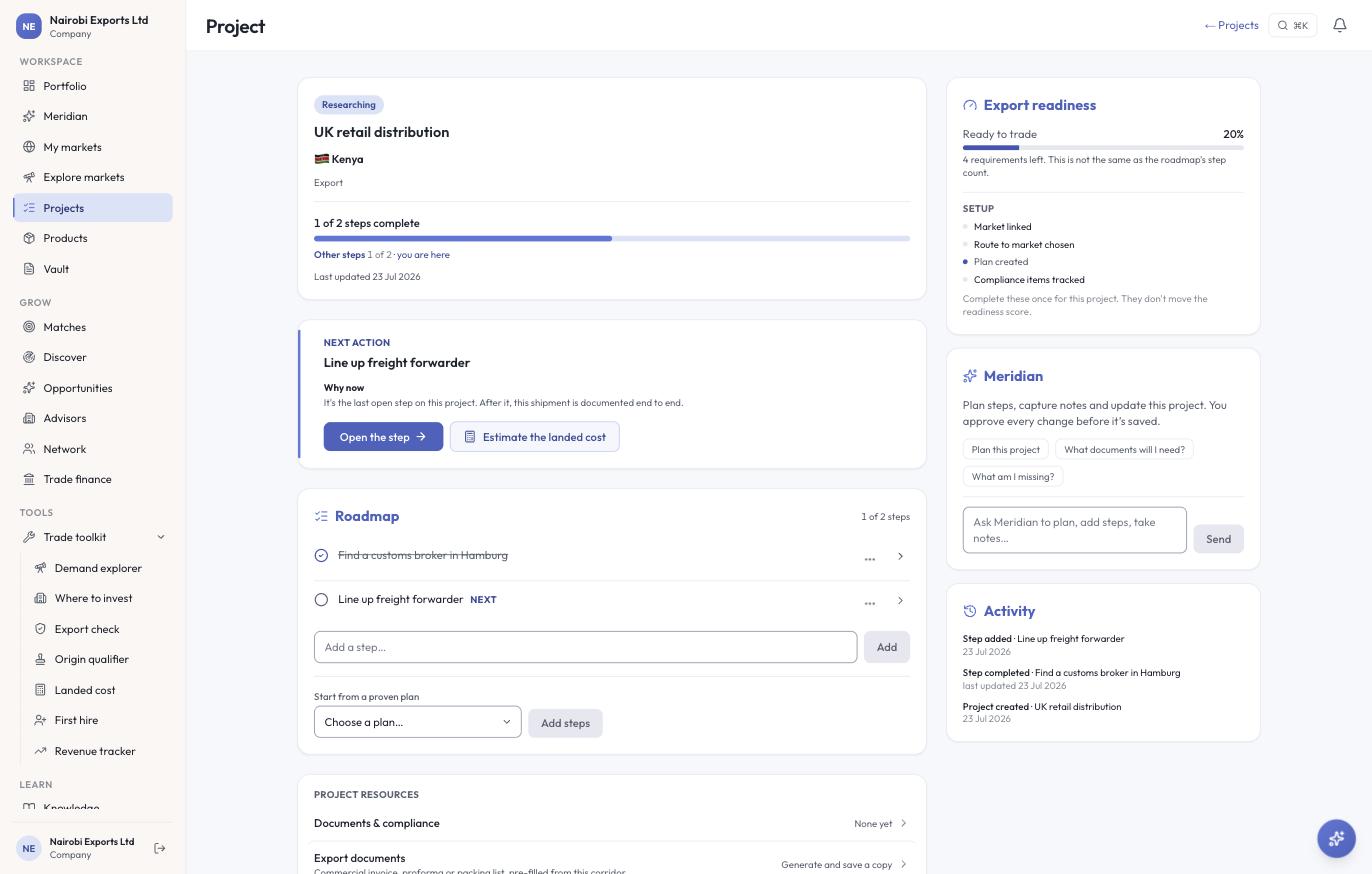 The same project on the web console, reading a phase with a readiness rail