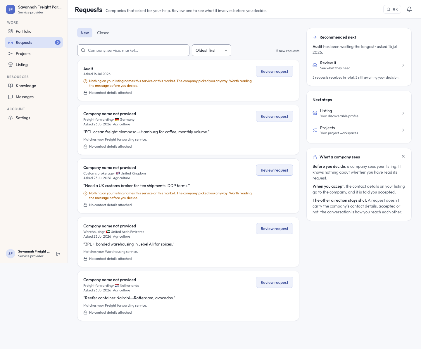 The Requests list on the web console, split into New and Closed